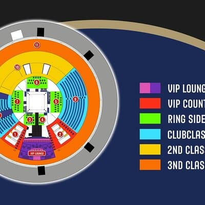 Bangkok Muay Thai Boxing:All Class Tickets at Rajadamnern Stadium 5