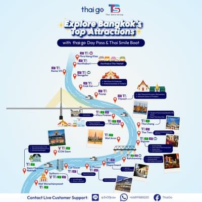 Bangkok: ThaiGo 3-Day Unlimited River Boat and Bus Pass 2